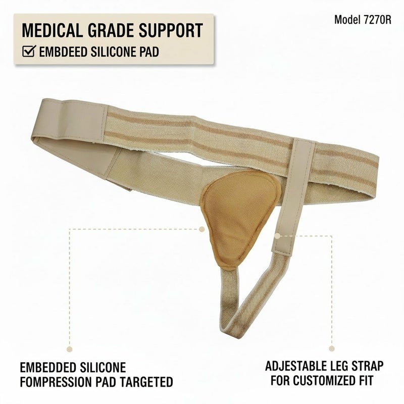 ORTONYX Inguinal Groin Hernia Truss Support Belt Guard Brace- Left Side Beige - Image 2